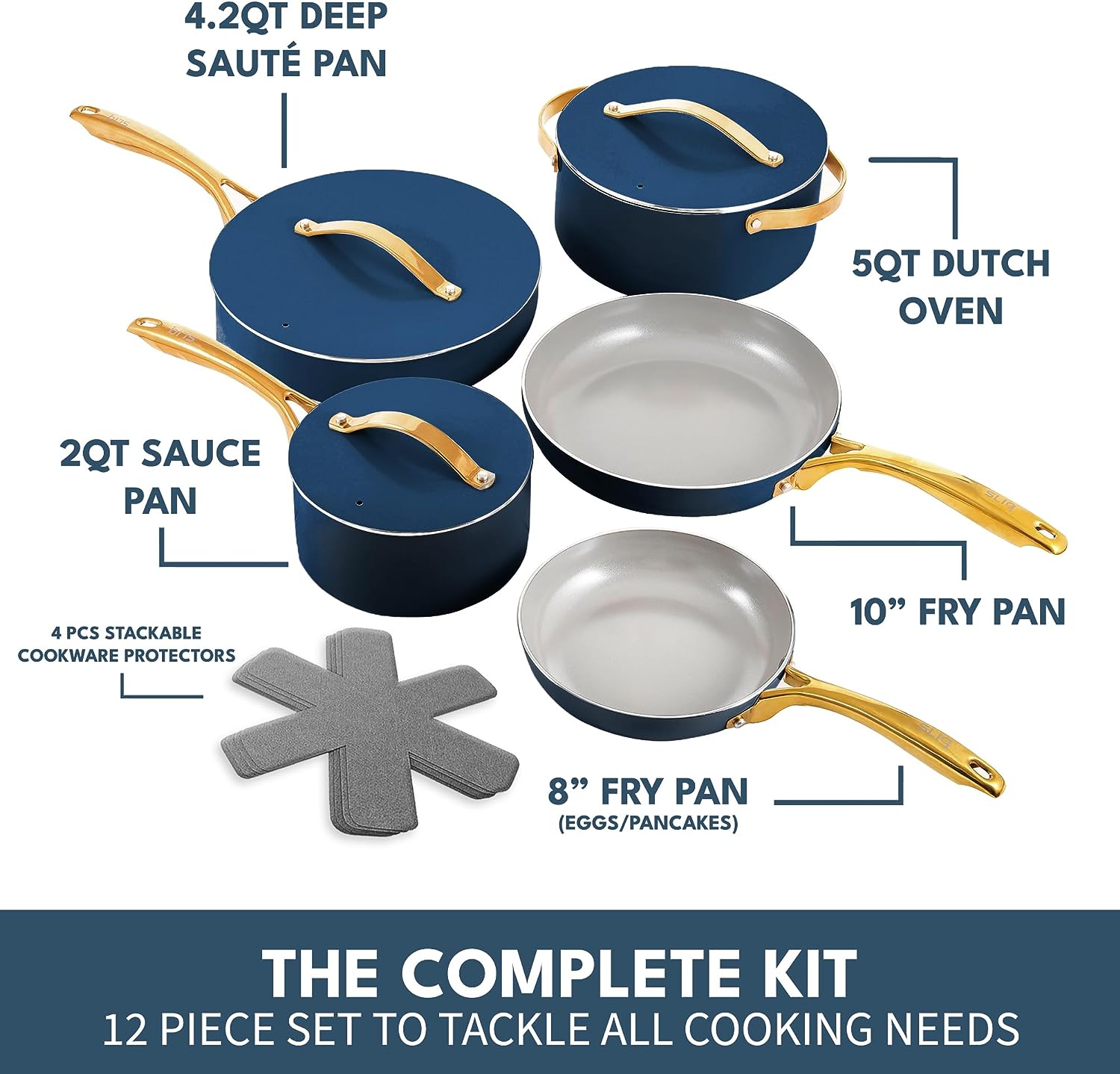 Ceramic Nonstick Cookware Set (12 pcs), Non Toxic PFOA and PTFE Free Pots  and Pans Set with Lids, Oven and Dishwasher Safe, Induction Compatible Pans  Set Nonstick, Blue 